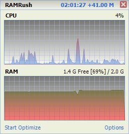 Ram Rush screenshot 3