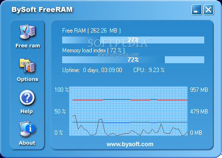 BySoft FreeRAM screenshot 2